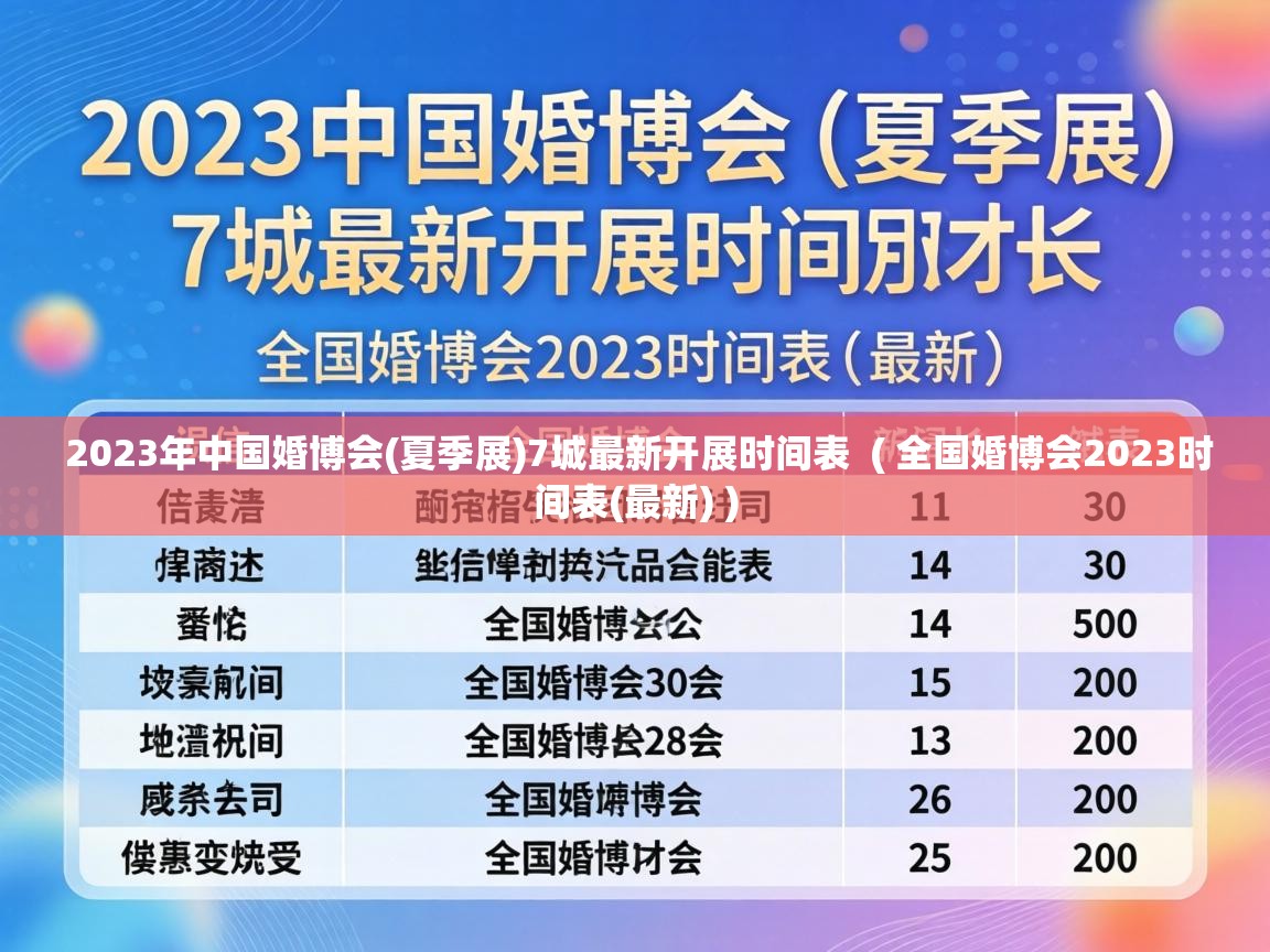  2023年中国婚博会(夏季展)7城最新开展时间表  ( 全国婚博会2023时间表(最新) )