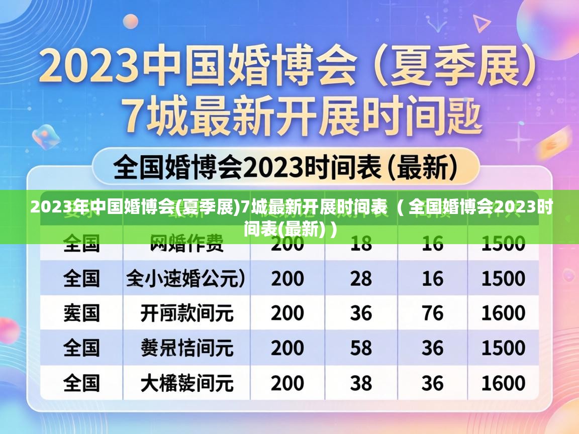  2023年中国婚博会(夏季展)7城最新开展时间表  ( 全国婚博会2023时间表(最新) )