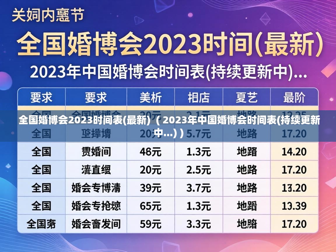  全国婚博会2023时间表(最新)  ( 2023年中国婚博会时间表(持续更新中...) )