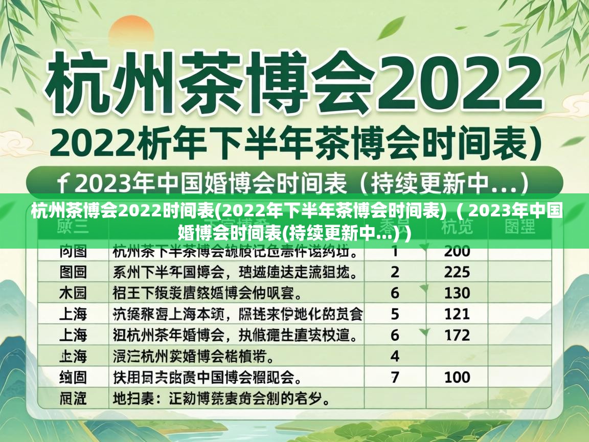  杭州茶博会2022时间表(2022年下半年茶博会时间表)  ( 2023年中国婚博会时间表(持续更新中...) )
