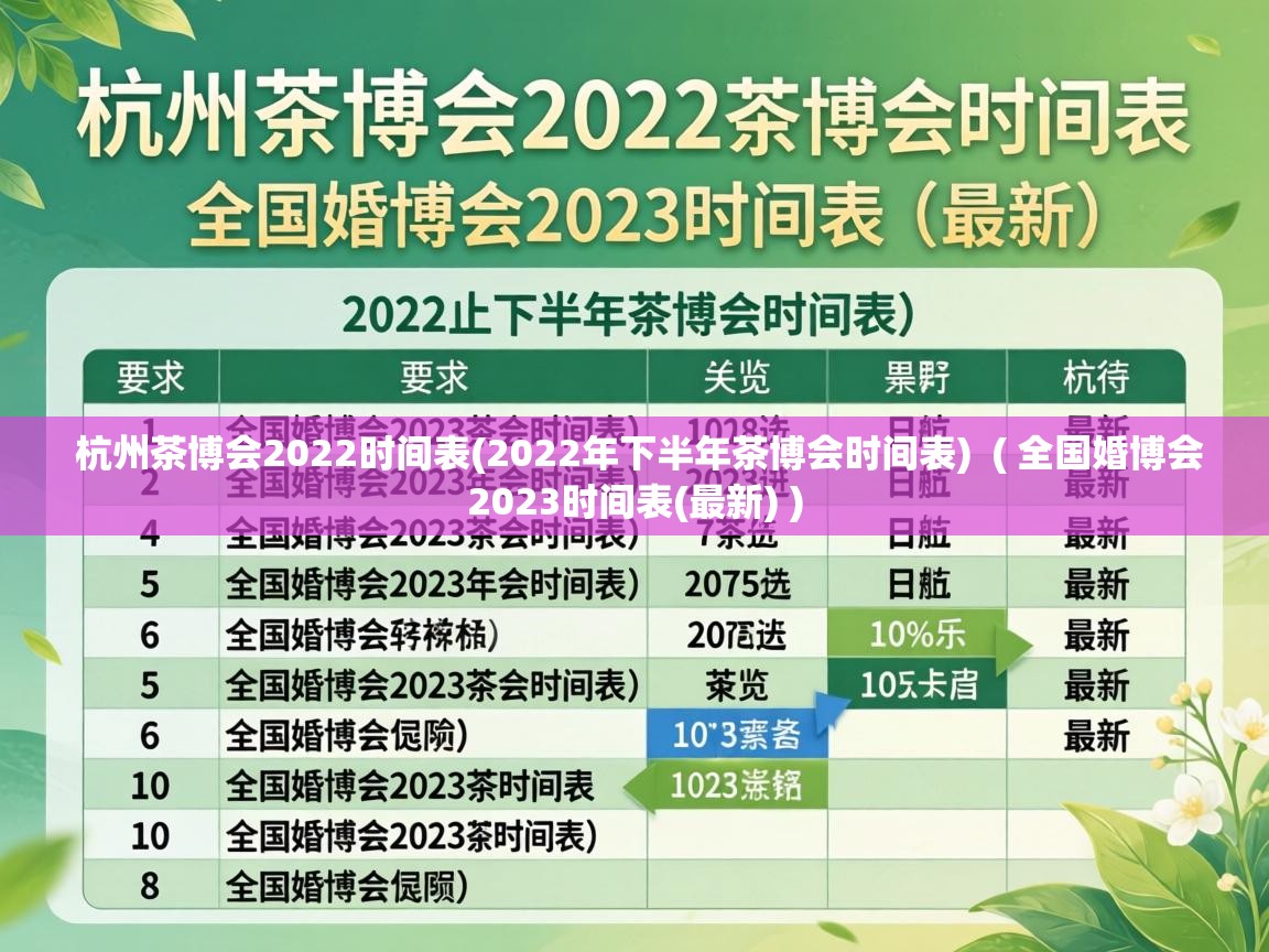  杭州茶博会2022时间表(2022年下半年茶博会时间表)  ( 全国婚博会2023时间表(最新) )