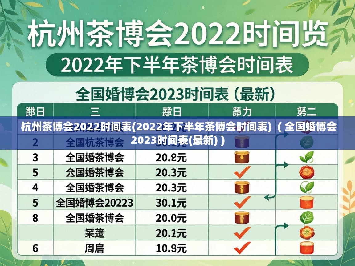  杭州茶博会2022时间表(2022年下半年茶博会时间表)  ( 全国婚博会2023时间表(最新) )