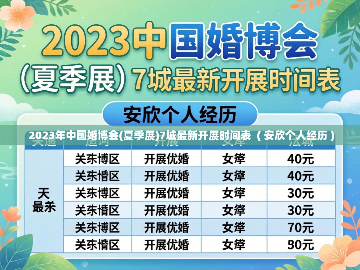  2023年中国婚博会(夏季展)7城最新开展时间表  ( 安欣个人经历 )
