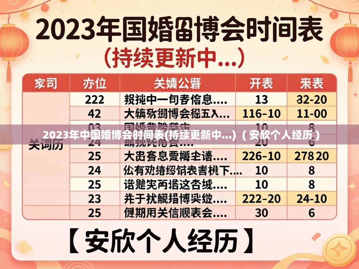  2023年中国婚博会时间表(持续更新中...)  ( 安欣个人经历 )