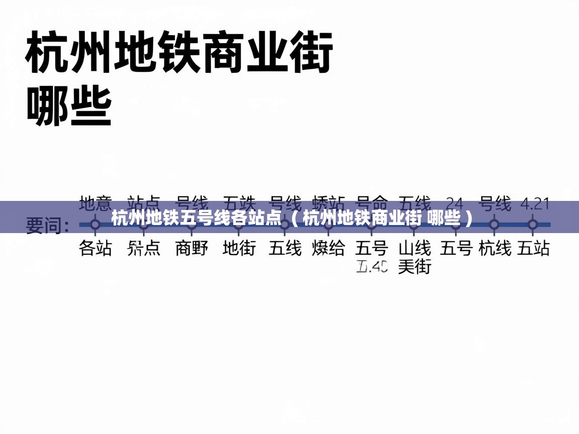  杭州地铁五号线各站点  ( 杭州地铁商业街 哪些 )