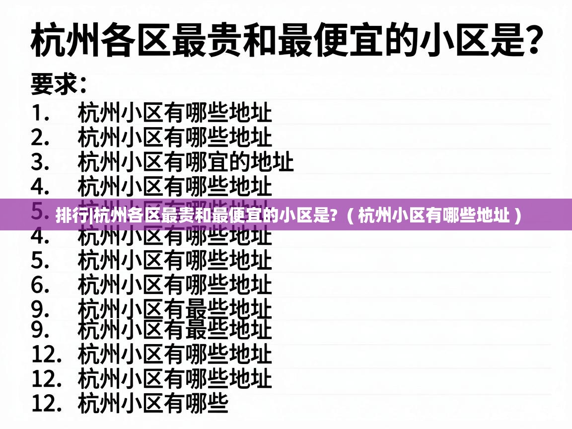  排行|杭州各区最贵和最便宜的小区是?  ( 杭州小区有哪些地址 )