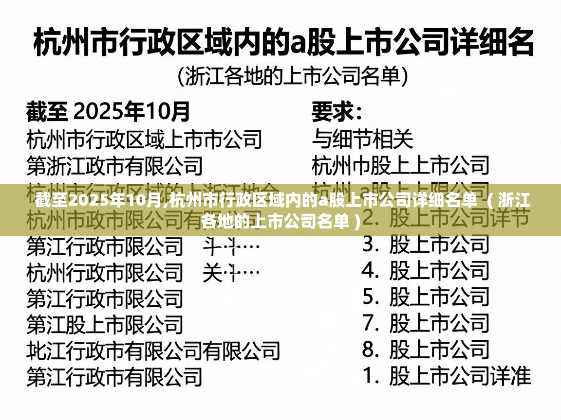 截至2025年10月,杭州市行政区域内的a股上市公司详细名单 ( 浙江各地的上市公司名单 ) 截至2025年10月,杭州市行政区域内的a股上市公司详细名单 ( 浙江各地的上市公司名单 )