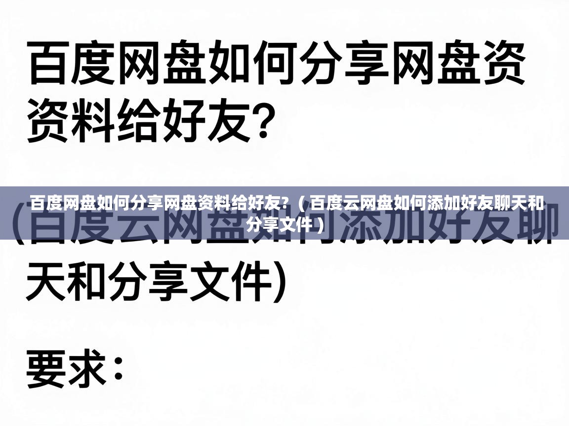  百度网盘如何分享网盘资料给好友?  ( 百度云网盘如何添加好友聊天和分享文件 )