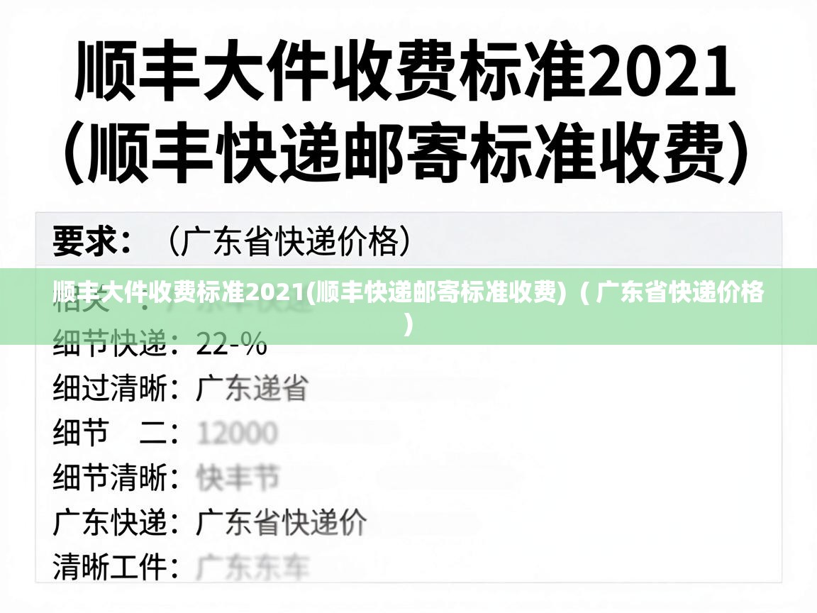  顺丰大件收费标准2021(顺丰快递邮寄标准收费)  ( 广东省快递价格 )
