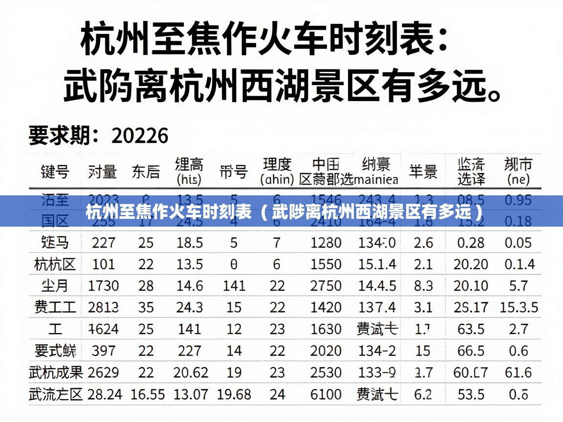  杭州至焦作火车时刻表  ( 武陟离杭州西湖景区有多远 )