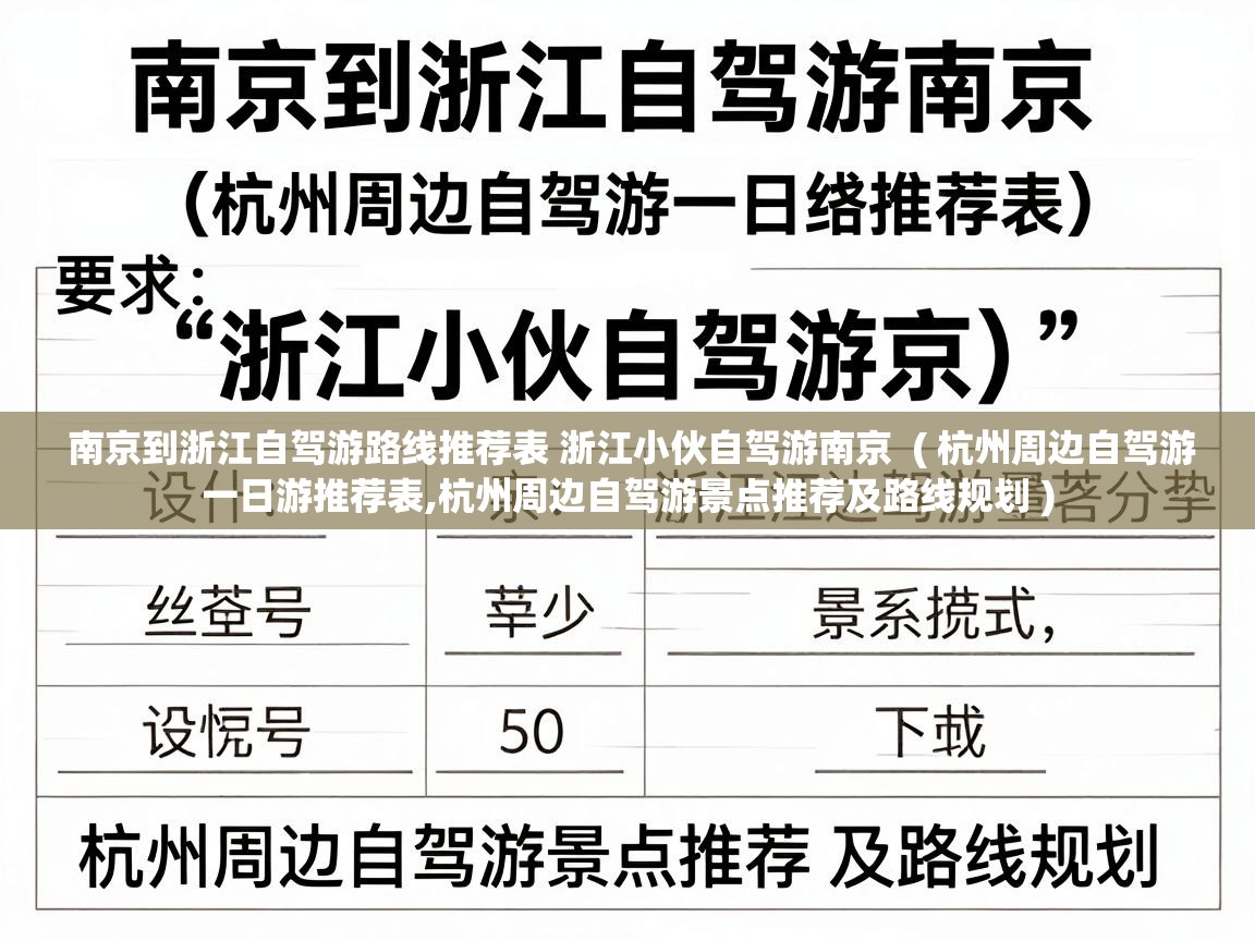 南京到浙江自驾游路线推荐表 浙江小伙自驾游南京 ( 杭州周边自驾游一日游推荐表,杭州周边自驾游景点推荐及路线规划 ) 南京到浙江自驾游路线推荐表 浙江小伙自驾游南京 ( 杭州周边自驾游一日游推荐表,杭州周边自驾游景点推荐及路线规划 )