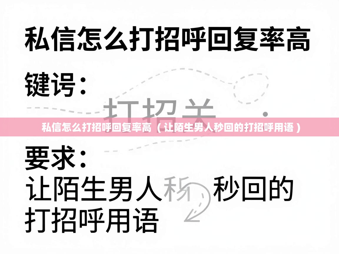  私信怎么打招呼回复率高  ( 让陌生男人秒回的打招呼用语 )