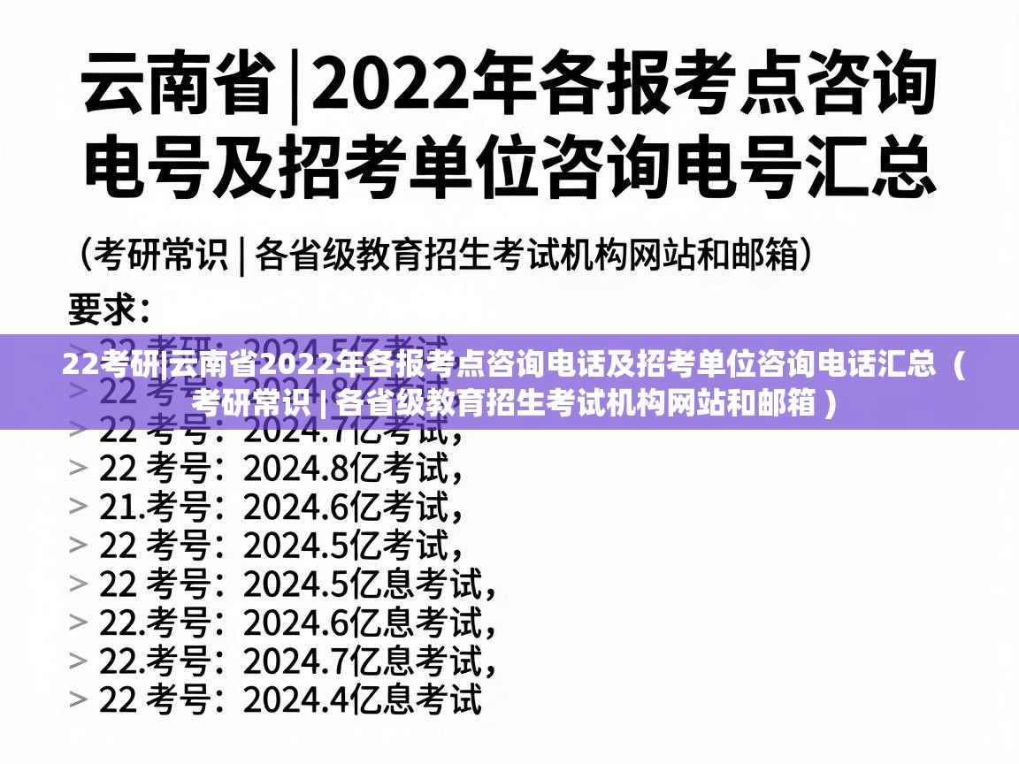  22考研|云南省2022年各报考点咨询电话及招考单位咨询电话汇总  ( 考研常识 | 各省级教育招生考试机构网站和邮箱 )