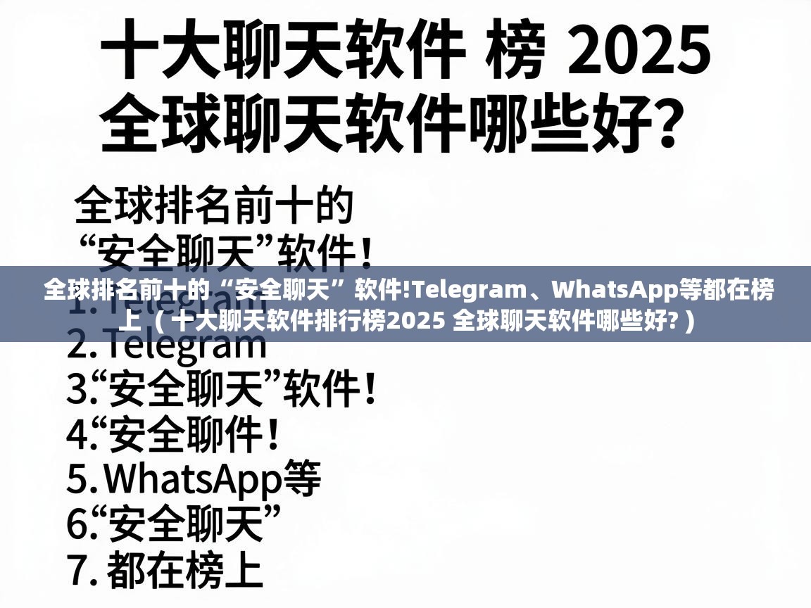  全球排名前十的“安全聊天”软件!Telegram、WhatsApp等都在榜上  ( 十大聊天软件排行榜2025 全球聊天软件哪些好? )