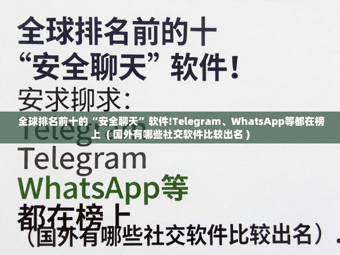  全球排名前十的“安全聊天”软件!Telegram、WhatsApp等都在榜上  ( 国外有哪些社交软件比较出名 )