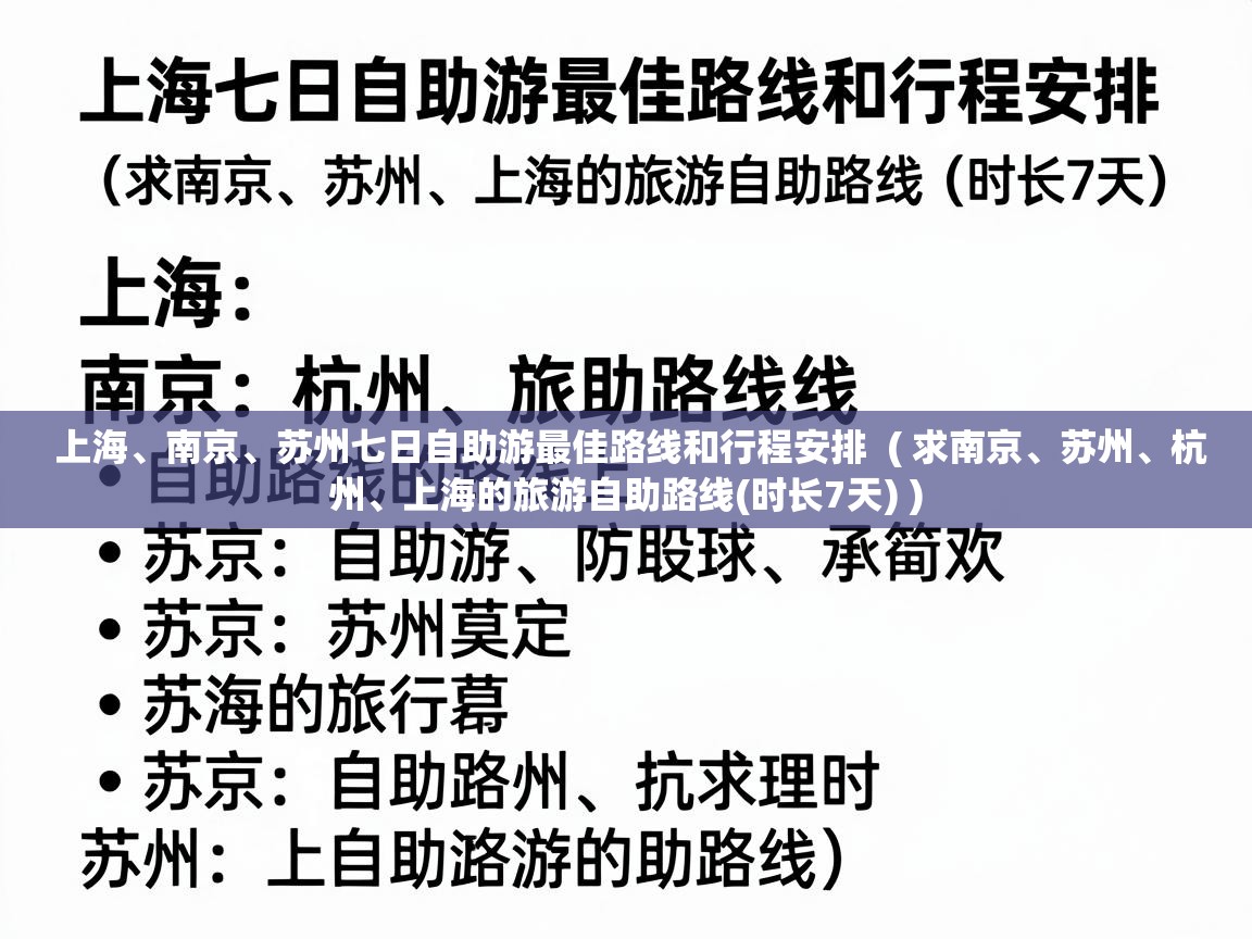  上海、南京、苏州七日自助游最佳路线和行程安排  ( 求南京、苏州、杭州、上海的旅游自助路线(时长7天) )