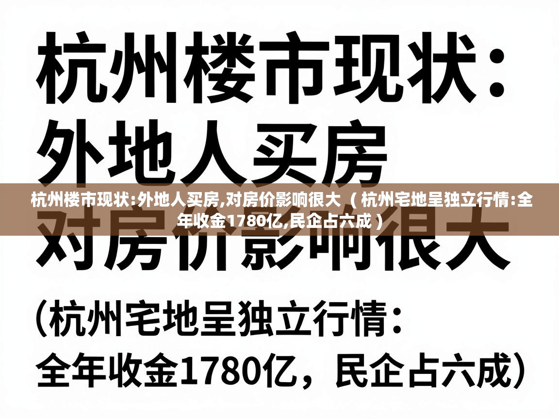  杭州楼市现状:外地人买房,对房价影响很大  ( 杭州宅地呈独立行情:全年收金1780亿,民企占六成 )