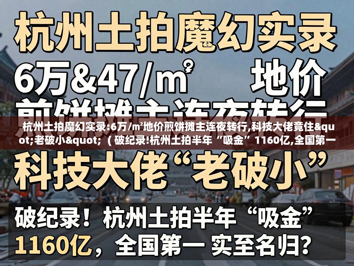  杭州土拍魔幻实录:6万/㎡地价煎饼摊主连夜转行,科技大佬竟住"老破小"  ( 破纪录!杭州土拍半年“吸金”1160亿,全国第一实至名归? )