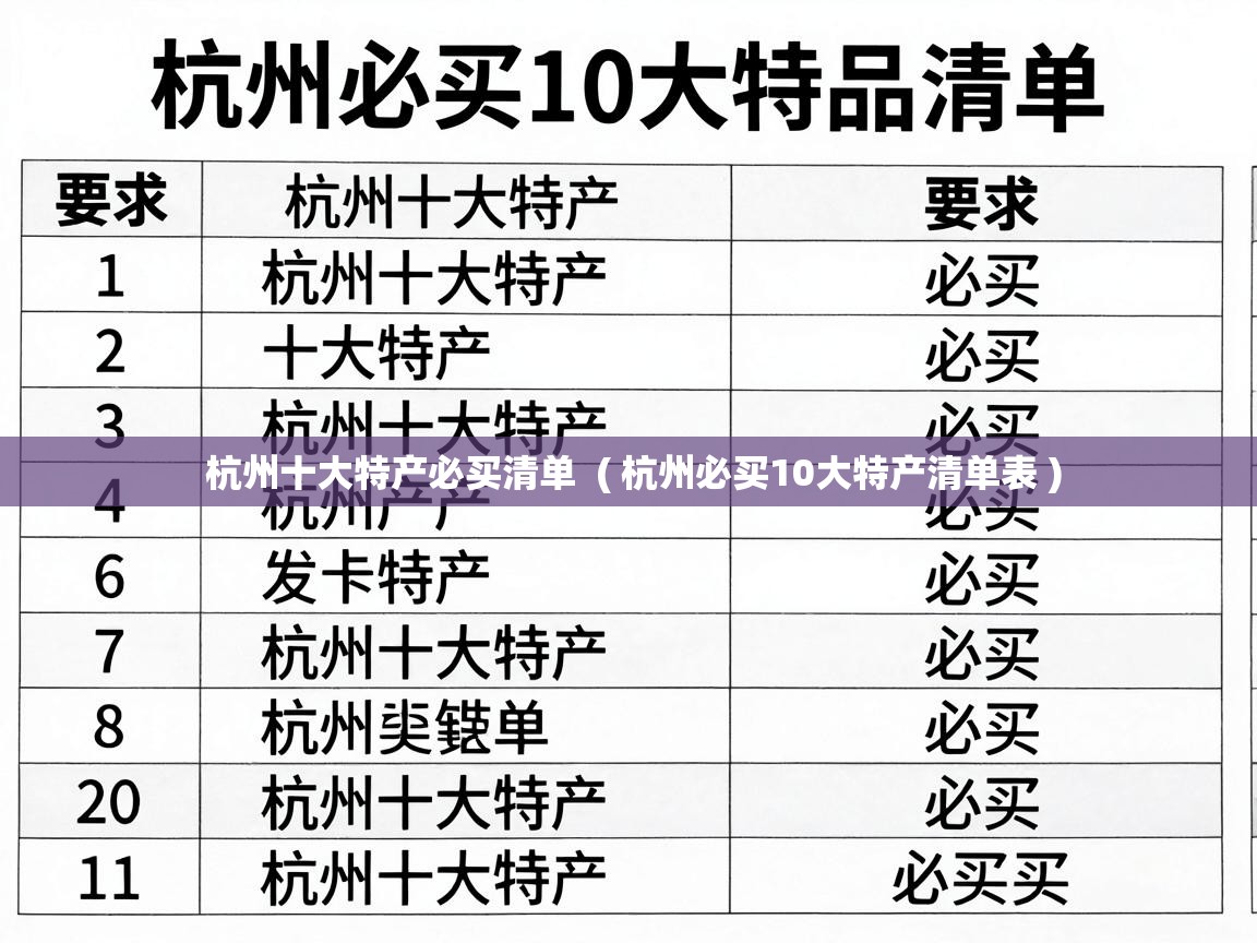  杭州十大特产必买清单  ( 杭州必买10大特产清单表 )