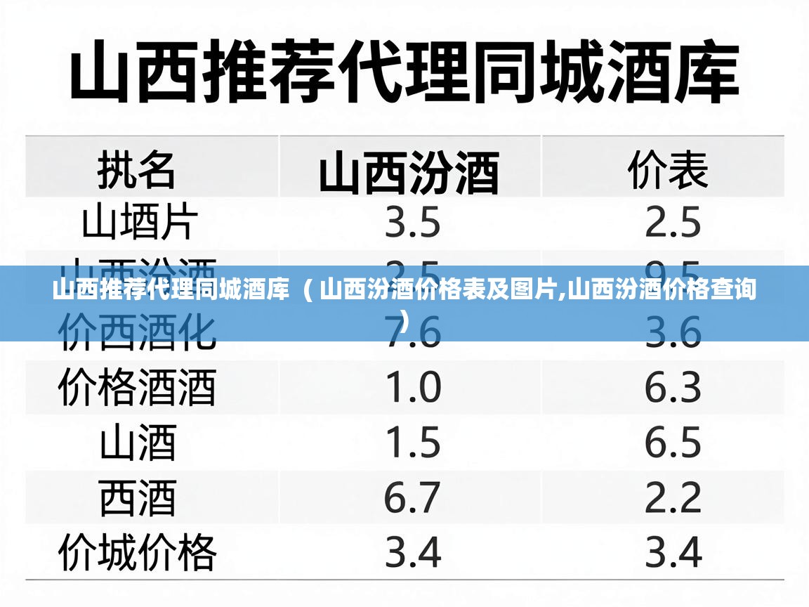  山西推荐代理同城酒库  ( 山西汾酒价格表及图片,山西汾酒价格查询 )