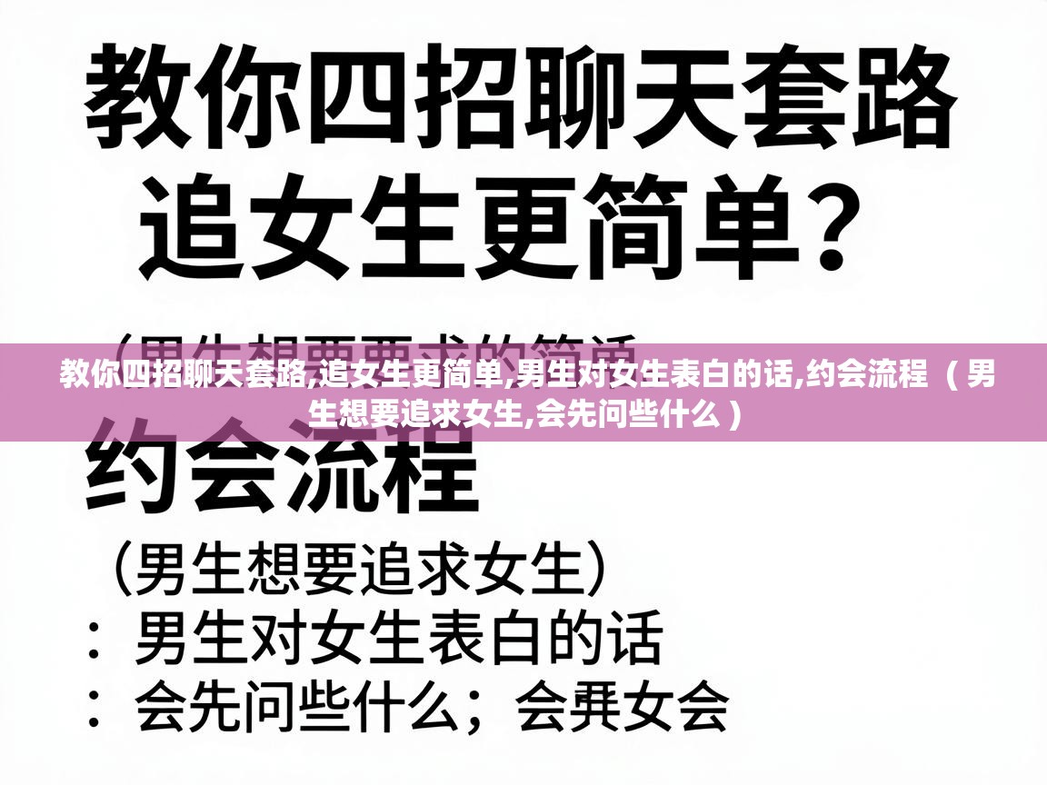  教你四招聊天套路,追女生更简单,男生对女生表白的话,约会流程  ( 男生想要追求女生,会先问些什么 )