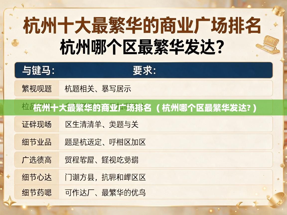  杭州十大最繁华的商业广场排名  ( 杭州哪个区最繁华发达? )