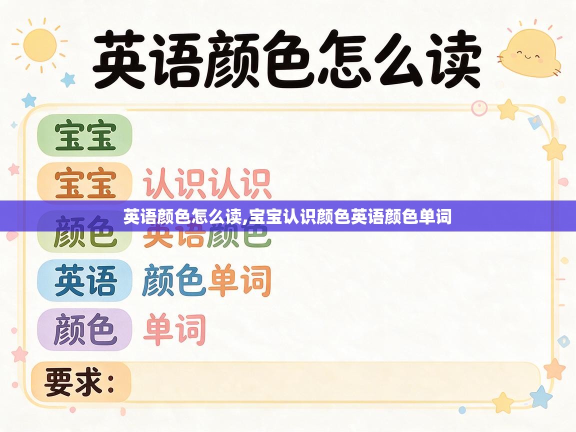  英语颜色怎么读,宝宝认识颜色英语颜色单词 
