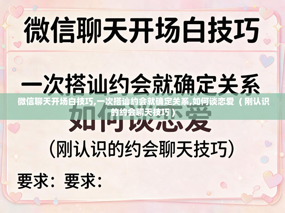  微信聊天开场白技巧,一次搭讪约会就确定关系,如何谈恋爱  ( 刚认识的约会聊天技巧 )