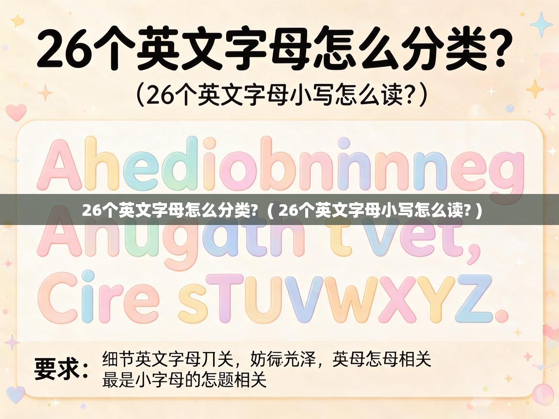  26个英文字母怎么分类?  ( 26个英文字母小写怎么读? )