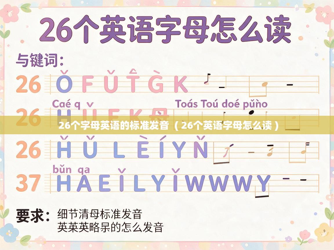  26个字母英语的标准发音  ( 26个英语字母怎么读 )
