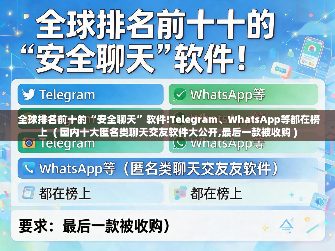  全球排名前十的“安全聊天”软件!Telegram、WhatsApp等都在榜上  ( 国内十大匿名类聊天交友软件大公开,最后一款被收购 )