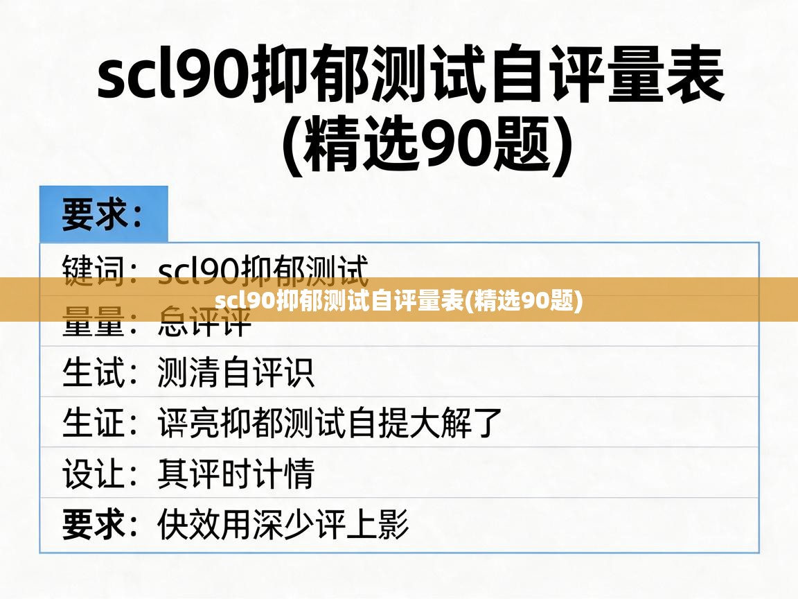  scl90抑郁测试自评量表(精选90题) 